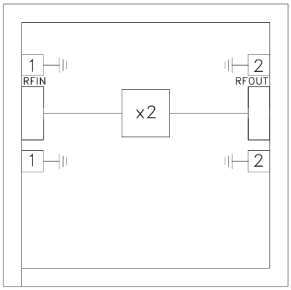 ?HMC205無源倍頻器芯片現貨庫存